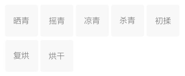 Original Chinese-labelled Ginseng Oolong process illustration