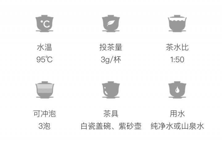 Original Chinese-labelled Sun Moon Lake Black Tea brewing illustration with English conditions
