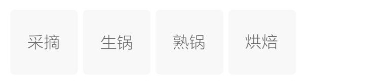 Original Chinese-labelled Shuangqiao Maojian process illustration