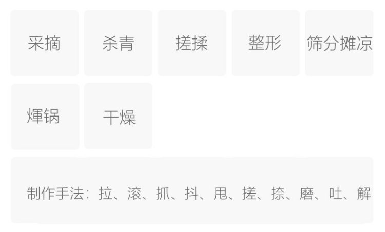 Original Chinese-labelled Shuixi Cuibai process illustration