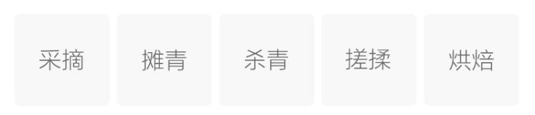 Original Chinese-labelled Suichang Yinhou process illustration