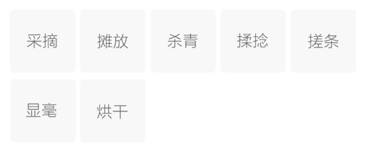 Original Chinese-labelled Taibai Yinhao process illustration