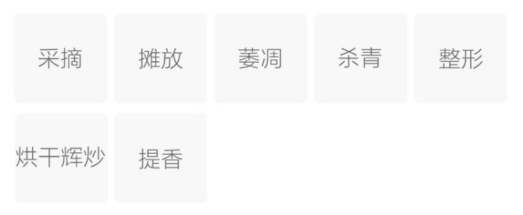Original Chinese-labelled Taihu Cuizhu process illustration