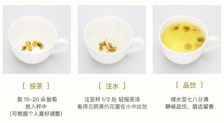 Original Chinese-labelled Taiju Chrysanthemum Buds brewing illustration with English conditions