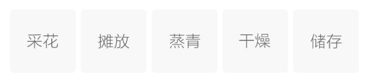 Original Chinese-labelled Taiju Chrysanthemum Buds process illustration