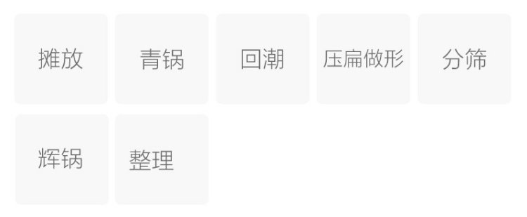 Original Chinese-labelled Tiantai Huangcha process illustration