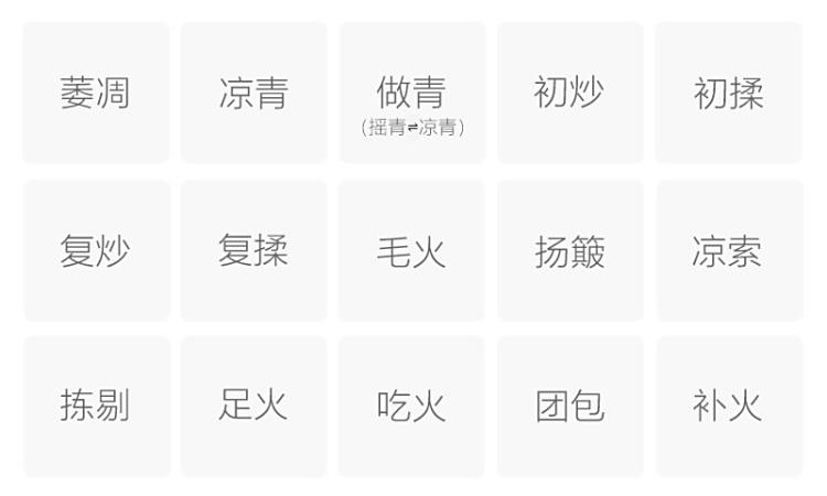 Chinese-labelled Tie Luo Han manufacturing illustration with English limitations