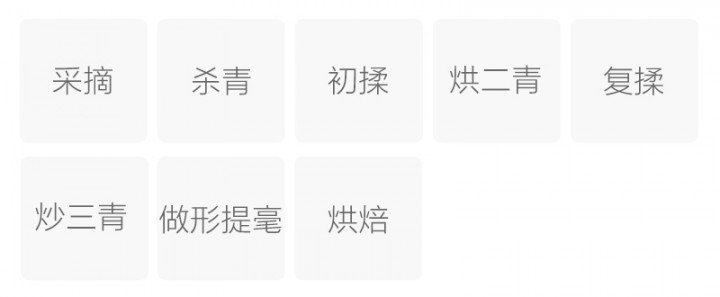 Original Chinese-labelled Wenjun Green Tea process illustration