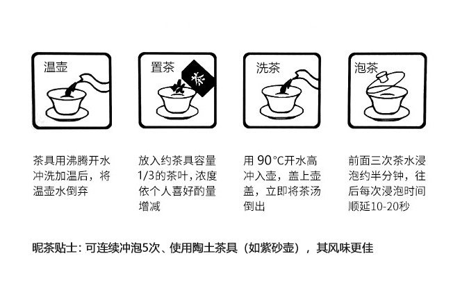 Original Chinese-labelled Wenshan Baozhong brewing illustration with English conditions