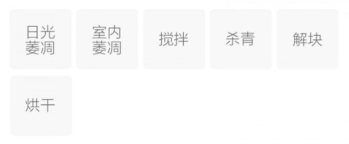 Original Chinese-labelled Wenshan Baozhong process illustration