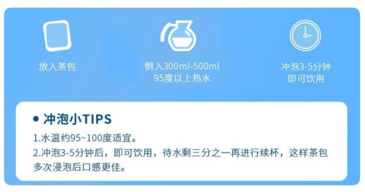 Original Chinese-labelled Wubao Herbal Blend brewing illustration with English conditions