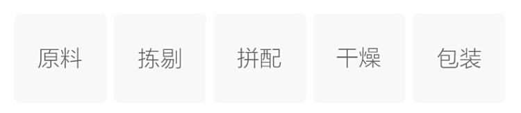 Original Chinese-labelled Wubao Herbal Blend process illustration