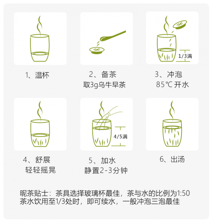 Original Chinese-labelled Wuniuzao brewing illustration with English conditions