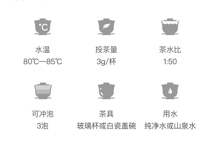 Original Chinese-labelled Wuyang Chunyu brewing illustration with English conditions