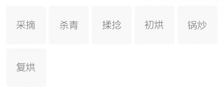 Original Chinese-labelled Wuyuan Mingmei process illustration