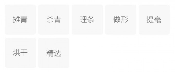 Original Chinese-labelled Wuzi Xianhao process illustration