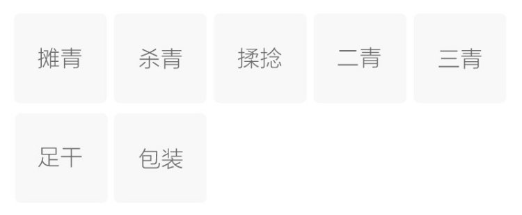 Original Chinese-labelled Xixiang Chaoqing process illustration