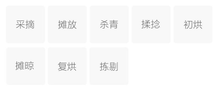 Original Chinese-labelled Xiangshan Cuifeng process illustration