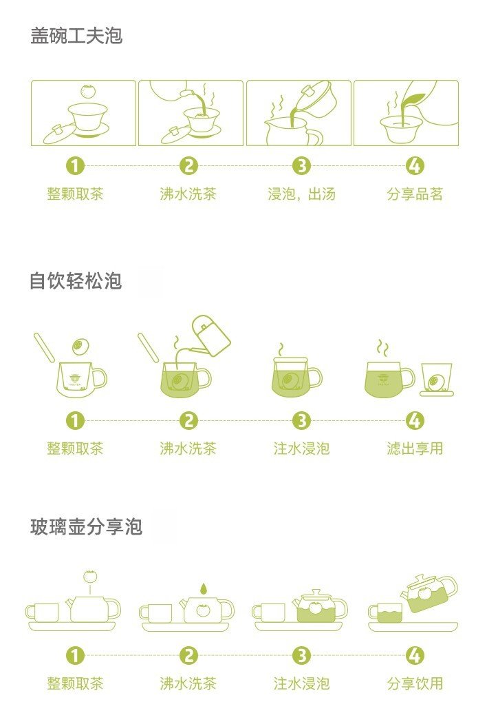 Original Chinese-labelled Mini Pu-erh Tuocha brewing illustration with English conditions