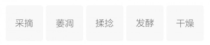 Original Chinese-labelled Xinyang Black Tea process illustration