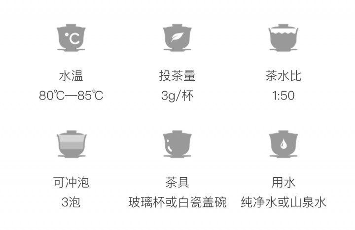 Original Chinese-labelled Yandang Maofeng brewing illustration with English conditions