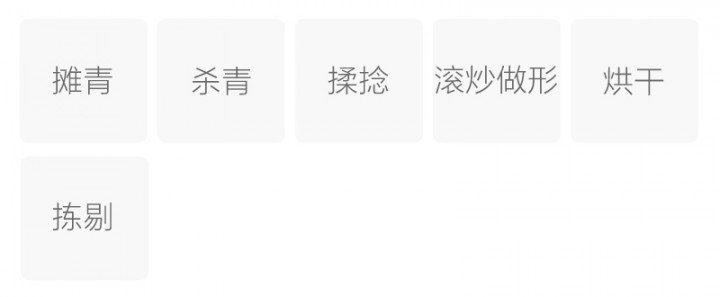 Original Chinese-labelled Yandang Maofeng process illustration