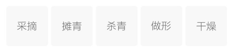 Original Chinese-labelled Yangtian Xuelü process illustration
