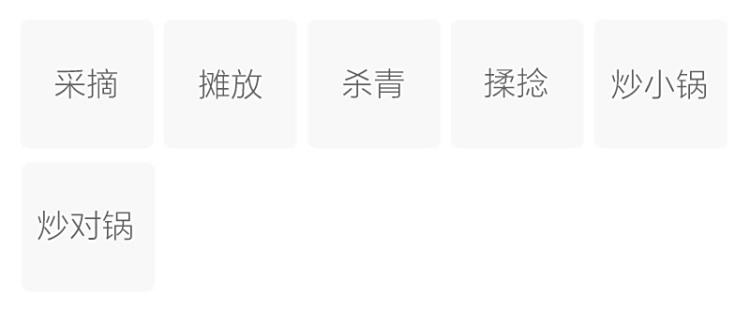 Original Chinese-labelled Yangyan Gouqing process illustration