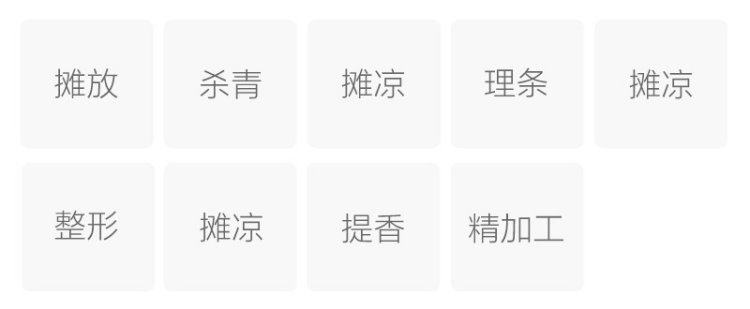 Original Chinese-labelled Yibin Queshe process illustration