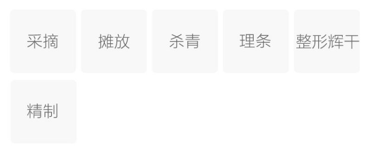 Original Chinese-labelled Yizheng Lüyangchun process illustration