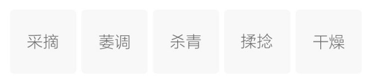 Original Chinese-labelled Yingde Green Tea process illustration