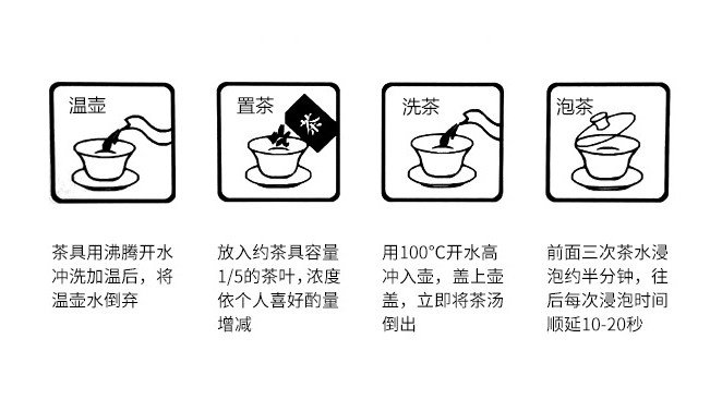 Original Chinese-labelled Yongchun Fo Shou brewing illustration with English conditions