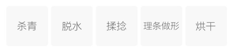 Original Chinese-labelled Yuqing Small-leaf Kuding process illustration