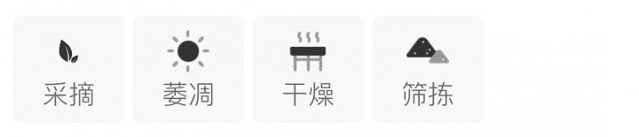 Chinese-labelled Moonlight White process illustration with an English reading note