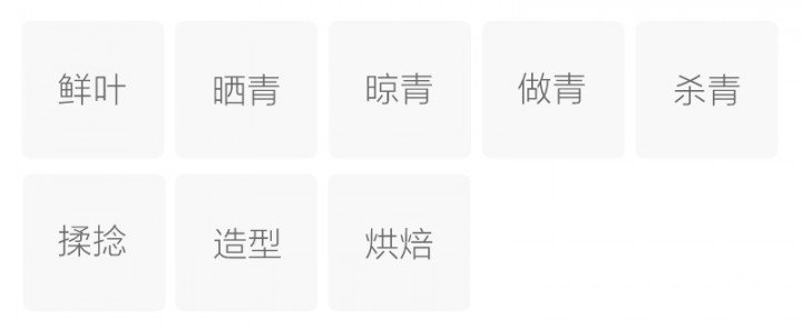 Original Chinese-labelled Zhangping Shuixian process illustration