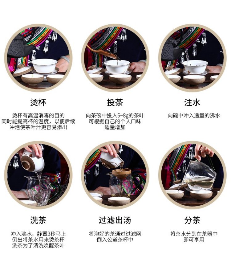 Original Chinese-labelled Zijuan Tea brewing illustration with English conditions
