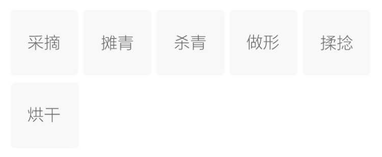 Original Chinese-labelled Zixi Baicha process illustration