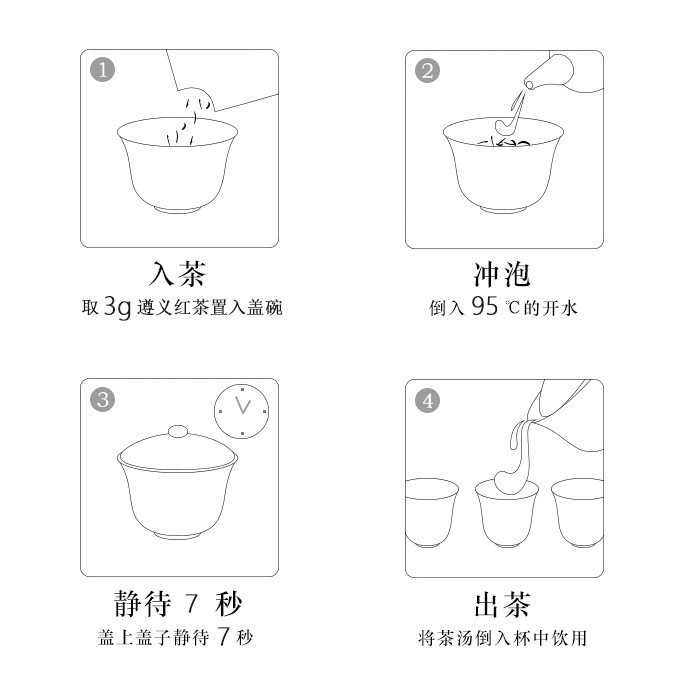 Original Chinese-labelled Zunyi Hong brewing illustration with English conditions